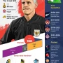 Pelatih Timnas Indonesia, John Herdman, Optimis Hadapi Grup Neraka di Piala Asia 2027
