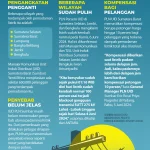 Pemadaman Listrik di Sumatera: Penyebab dan Dampaknya