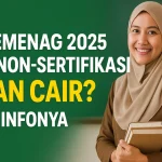 Pemerintah Larang Guru Non-ASN Mengajar di Sekolah Negeri, Apa yang Terjadi Selanjutnya?