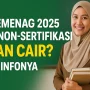Pemerintah Larang Guru Non-ASN Mengajar di Sekolah Negeri, Apa yang Terjadi Selanjutnya?