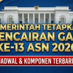 Pemerintah Umumkan Jadwal Pencairan Gaji ke-13 PNS 2026, Ini Informasinya