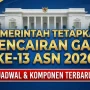 Pemerintah Umumkan Jadwal Pencairan Gaji ke-13 PNS 2026, Ini Informasinya