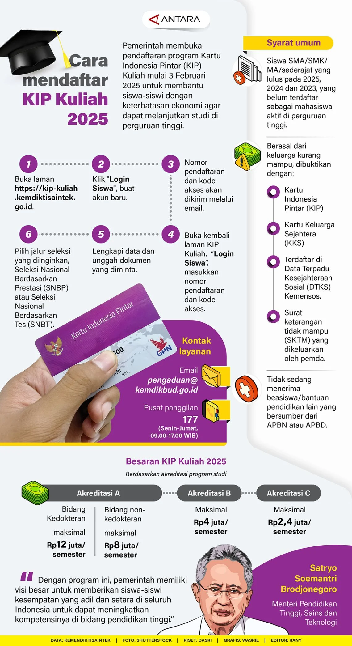 Pendaftaran KIP Kuliah 2025: Syarat, Dokumen, dan Cara Daftar