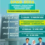 Pendaftaran SPMB Sumut 2026 Dibuka, Capai 100 Persen di Lampung, dan Update Terbaru Lainnya