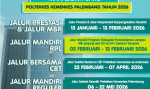 Pendaftaran SPMB Sumut 2026 Dibuka, Capai 100 Persen di Lampung, dan Update Terbaru Lainnya
