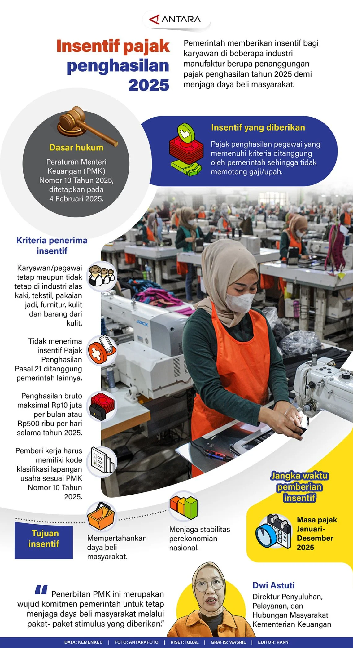Penghasilan Meningkat, Pemerintah Beri Insentif Pajak Penulis Buku dan Cairkan Gaji ke-13 ASN