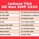 Pengumuman Hasil TKA SD dan SMP 2026: Cara Cek dan Jadwal Pengumuman
