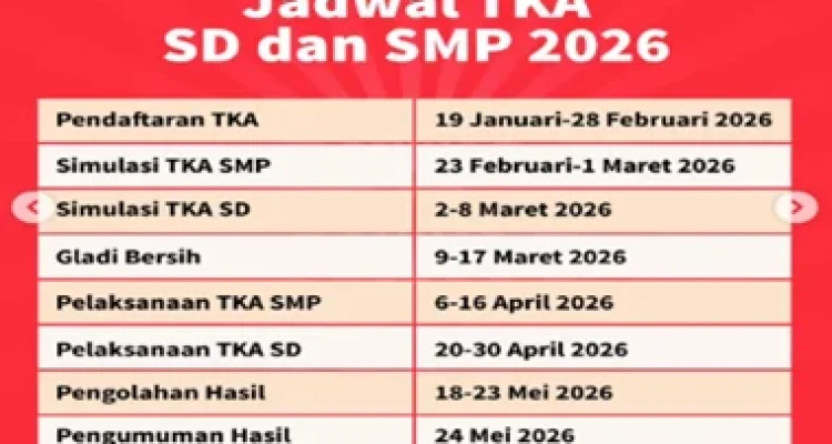 Pengumuman Hasil TKA SD dan SMP 2026: Cara Cek dan Jadwal Pengumuman