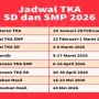 Pengumuman Hasil TKA SD dan SMP 2026: Cara Cek dan Jadwal Pengumuman