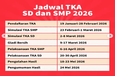 Pengumuman Hasil TKA SD dan SMP 2026: Cara Cek dan Jadwal Pengumuman