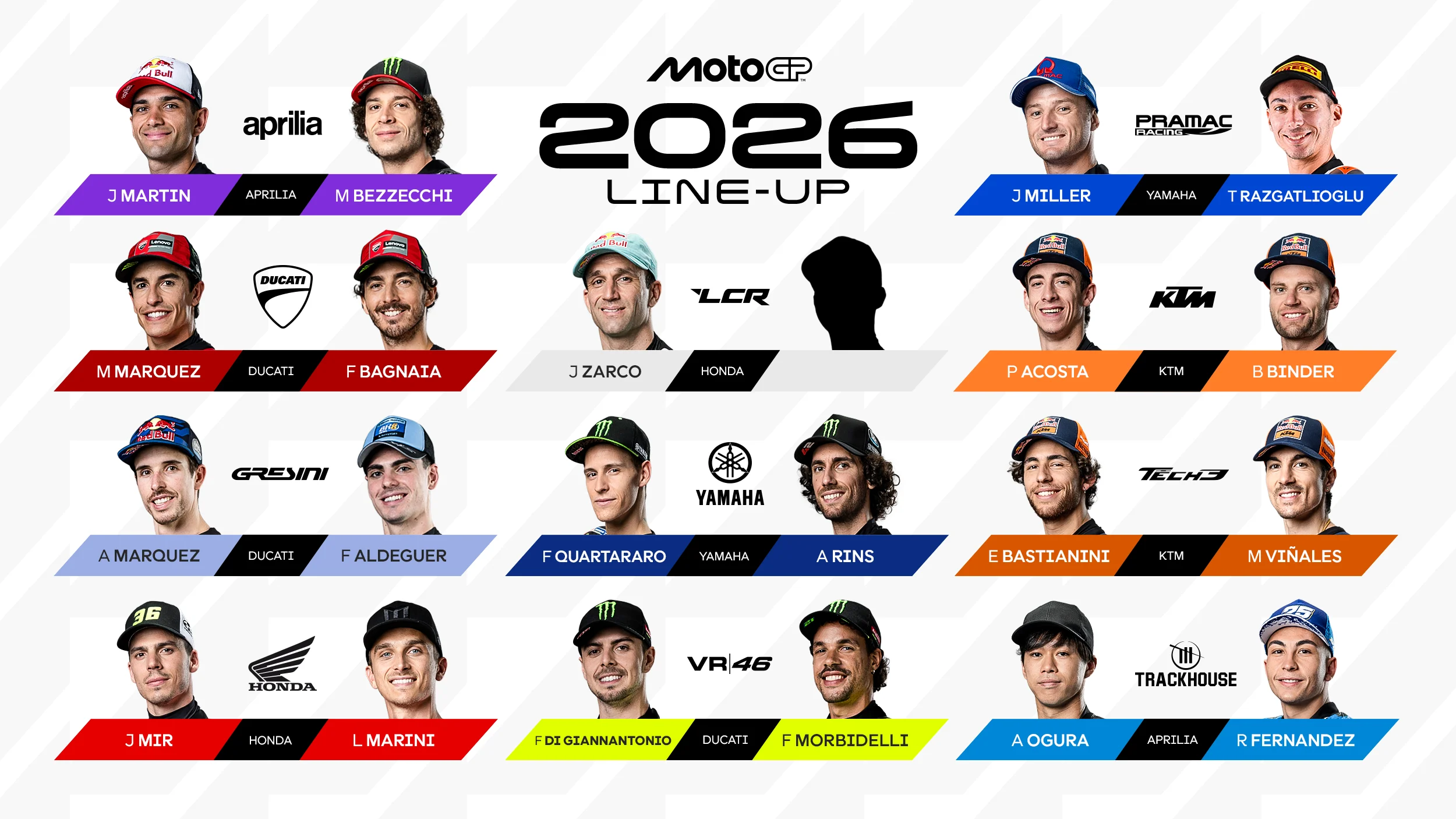 Pensiun 2026: Dari Lintasan MotoGP Hingga Gaji ke-13, Bagaimana Indonesia Menghadapi Masa Depan Para Pensiunan?