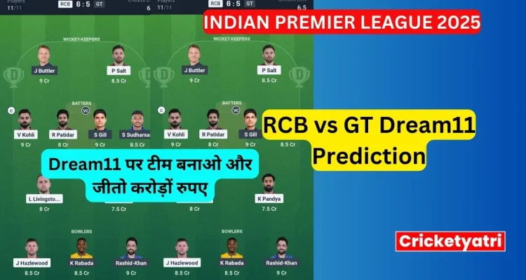 Pertarungan Sengit di Liga Premier India: RCB, GT, dan SRH Berebut Posisi Teratas