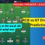 Pertarungan Sengit di Liga Premier India: RCB, GT, dan SRH Berebut Posisi Teratas