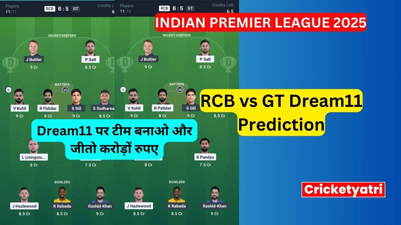 Pertarungan Sengit di Liga Premier India: RCB, GT, dan SRH Berebut Posisi Teratas