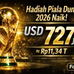 Piala Dunia 2026: Hadiah Uang yang Fantastis dan Persiapan yang Matang