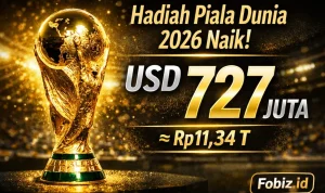 Piala Dunia 2026: Hadiah Uang yang Fantastis dan Persiapan yang Matang