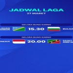 Piala Dunia 2026: Jadwal, Stadion, dan Persiapan Tim-Tim Besar