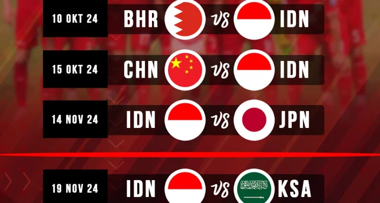 Piala Dunia 2026: Jadwal, Timnas Indonesia, dan Berita Terbaru