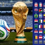 Piala Dunia 2026: Skuad Lengkap 48 Tim dan Persiapan Terkini