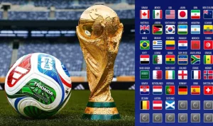 Piala Dunia 2026: Skuad Lengkap 48 Tim dan Persiapan Terkini