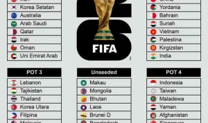 Piala Dunia FIFA 2026: Persiapan, Tantangan, dan Harapan