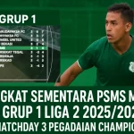 Piala Presiden 2026: PSMS Medan Siap Tantang, Sementara PSPP Padang Panjang Pastikan Tiket Putaran Nasional