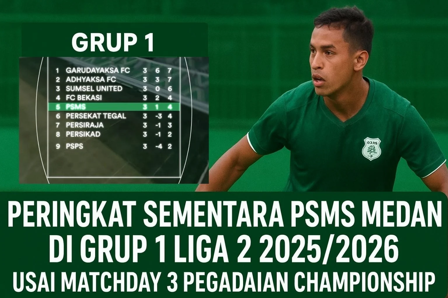 Piala Presiden 2026: PSMS Medan Siap Tantang, Sementara PSPP Padang Panjang Pastikan Tiket Putaran Nasional