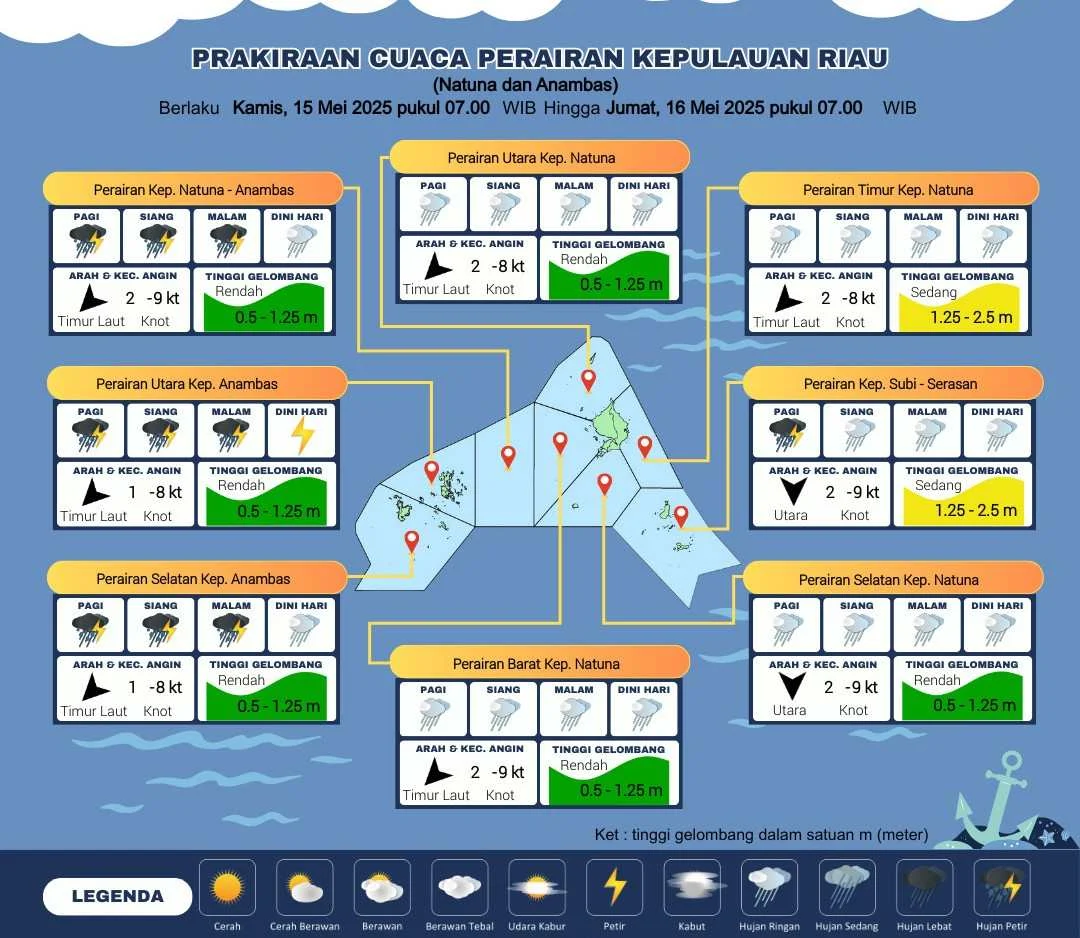 Prakiraan Cuaca 18 Mei 2026: Hujan dan Angin Kencang Melanda Berbagai Wilayah