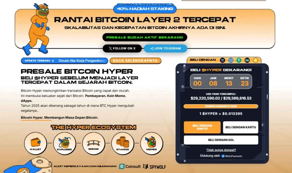 Prediksi Harga Bitcoin Menggunakan Chat GTP: Apa yang Dapat Dipelajari?