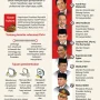Reformasi Polri dan Pemilu: Mencari Solusi untuk Demokrasi Indonesia