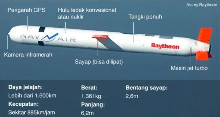 Rudal Tomahawk Dibatalkan di Jerman, Merz Sindir Washington: Kekurangan Senjata AS