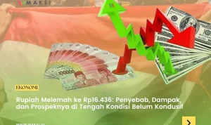Rupiah Melemah, Masyarakat Indonesia Harus Bersiap Hadapi Dampaknya