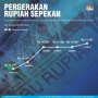 Rupiah Tertekan, Apa yang Harus Dilakukan Pemerintah?