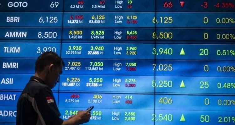 Saham BBRI Menguat di Tengah Pelemahan IHSG, Ini Analisis dan Rekomendasi Terbaru
