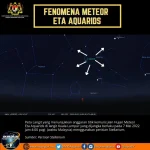 Spektakuler! Hujan Meteor Eta Aquarids 2026 Puncak di Tengah Malam Mei, Tips Observasi Terbaik