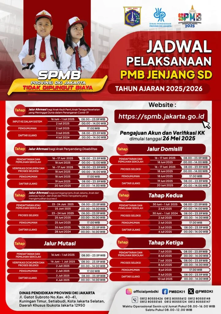 SPMB Jabar 2026: Jadwal dan Kuota untuk SMP, SD, dan TK