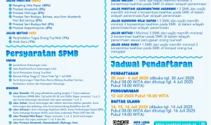 SPMB Jakarta 2026: Pendaftaran Murid Baru SMK dengan Jalur dan Syarat Lengkap