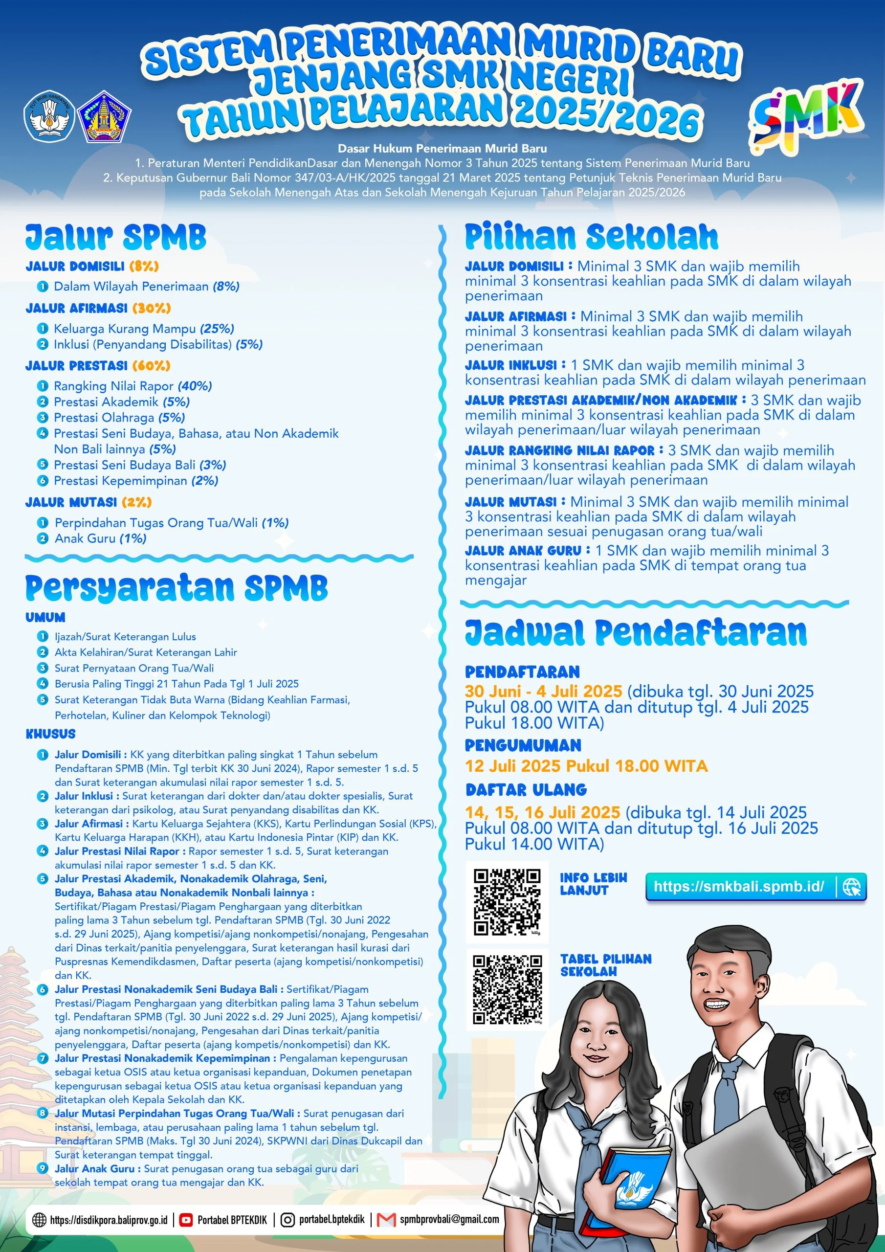 SPMB Jakarta 2026: Pendaftaran Murid Baru SMK dengan Jalur dan Syarat Lengkap
