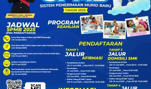 SPMB Jatim 2026: Informasi Terlengkap tentang Jadwal, Jalur Seleksi, dan Syarat Pendaftaran