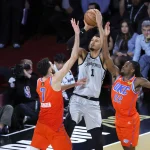Spurs vs Thunder: Victor Wembanyama Memimpin Spurs Menuju Game 7