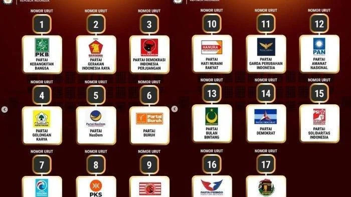 Survei Terbaru: Gerindra Menjadi Partai Terbaik di Mata Anak Muda 2026