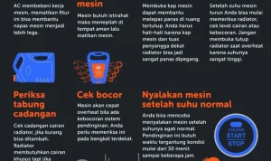 Tips Merawat Kendaraan untuk Mencegah Overheat dan Informasi Terkini Seputar Kendaraan