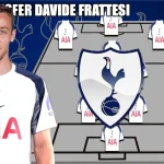 Tottenham Hotspur Tertarik Dengan Davide Frattesi, Harga Pengalihan Mulai Terungkap