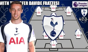 Tottenham Hotspur Tertarik Dengan Davide Frattesi, Harga Pengalihan Mulai Terungkap