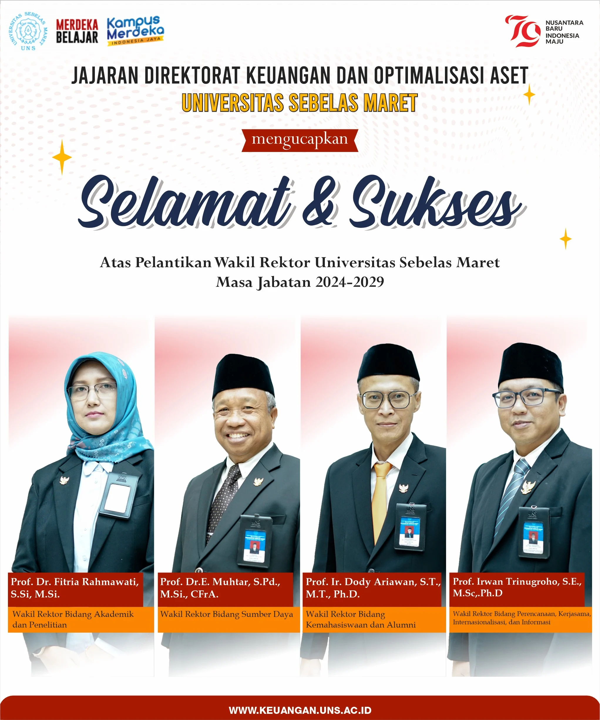 Universitas Sebelas Maret Jadi Fokus Perhatian: Dari Sinergi Pendidikan dan Keuangan hingga Geokonservasi