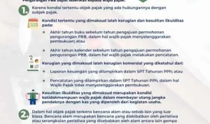 Wajib Pajak di Tengah Gelombang Reformasi: Dari Pindah Kantor ke Pengurangan PBB hingga Denda Telat SPT