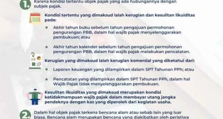 Wajib Pajak di Tengah Gelombang Reformasi: Dari Pindah Kantor ke Pengurangan PBB hingga Denda Telat SPT