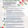 Wajib Pajak di Tengah Gelombang Reformasi: Dari Pindah Kantor ke Pengurangan PBB hingga Denda Telat SPT