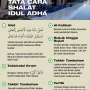 Waktu Salat Idul Adha dan Takbir: Jadwal Lengkap untuk Umat Islam