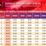 Waktu Sholat Hari Ini: Panduan Lengkap untuk Umat Muslim